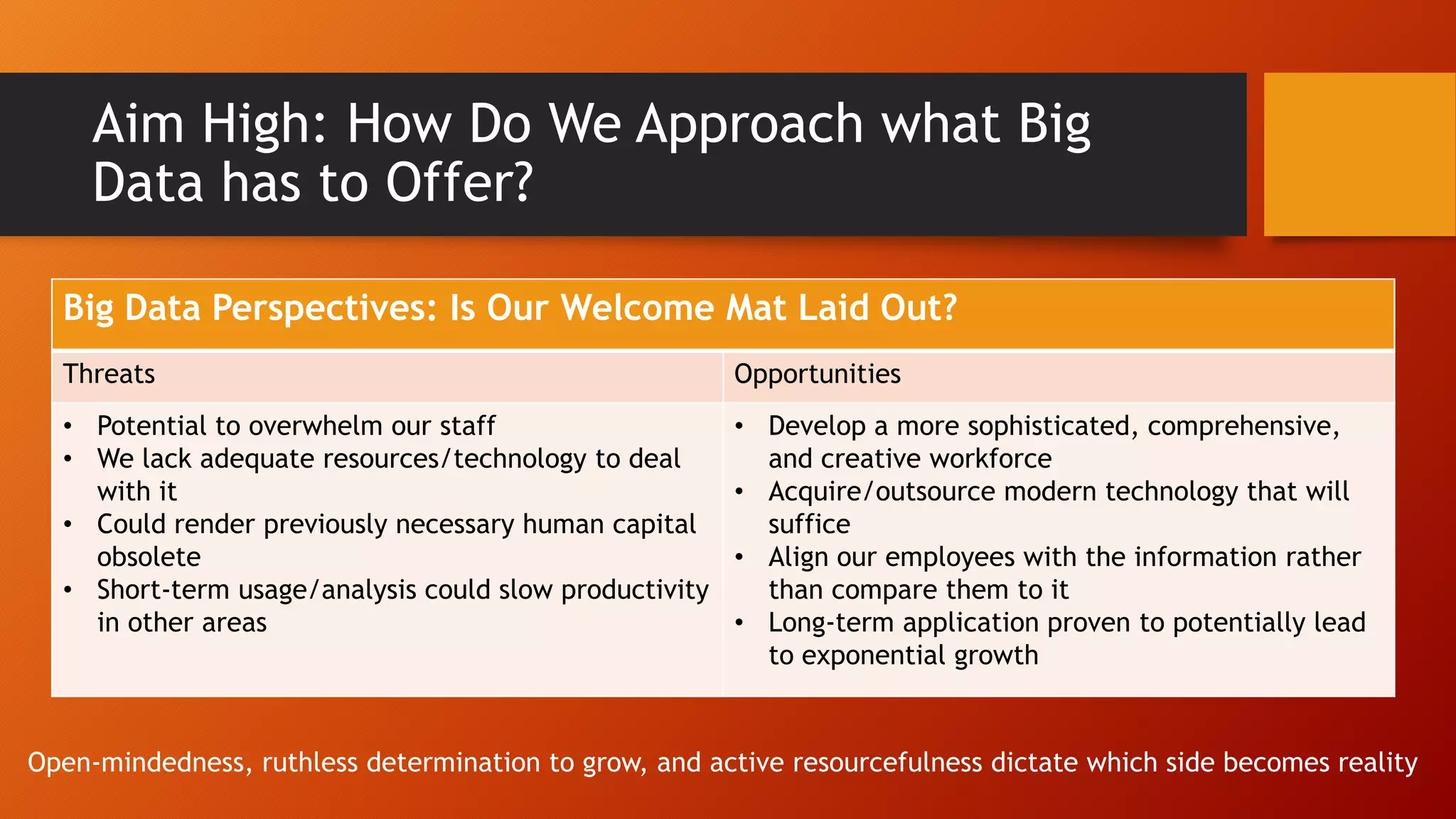 Aim High: How Do We Approach what Big
Data has to Offer?
Big Data Perspectives: Is Our Welcome Mat Laid Out?
Threats Opportunities
• Potential to overwhelm our staff
• We lack adequate resources/technology to deal
with it
• Could render previously necessary human capital
obsolete
• Short-term usage/analysis could slow productivity
in other areas
• Develop a more sophisticated, comprehensive,
and creative workforce
• Acquire/outsource modern technology that will
suffice
• Align our employees with the information rather
than compare them to it
• Long-term application proven to potentially lead
to exponential growth
Open-mindedness, ruthless determination to grow, and active resourcefulness dictate which side becomes reality
 