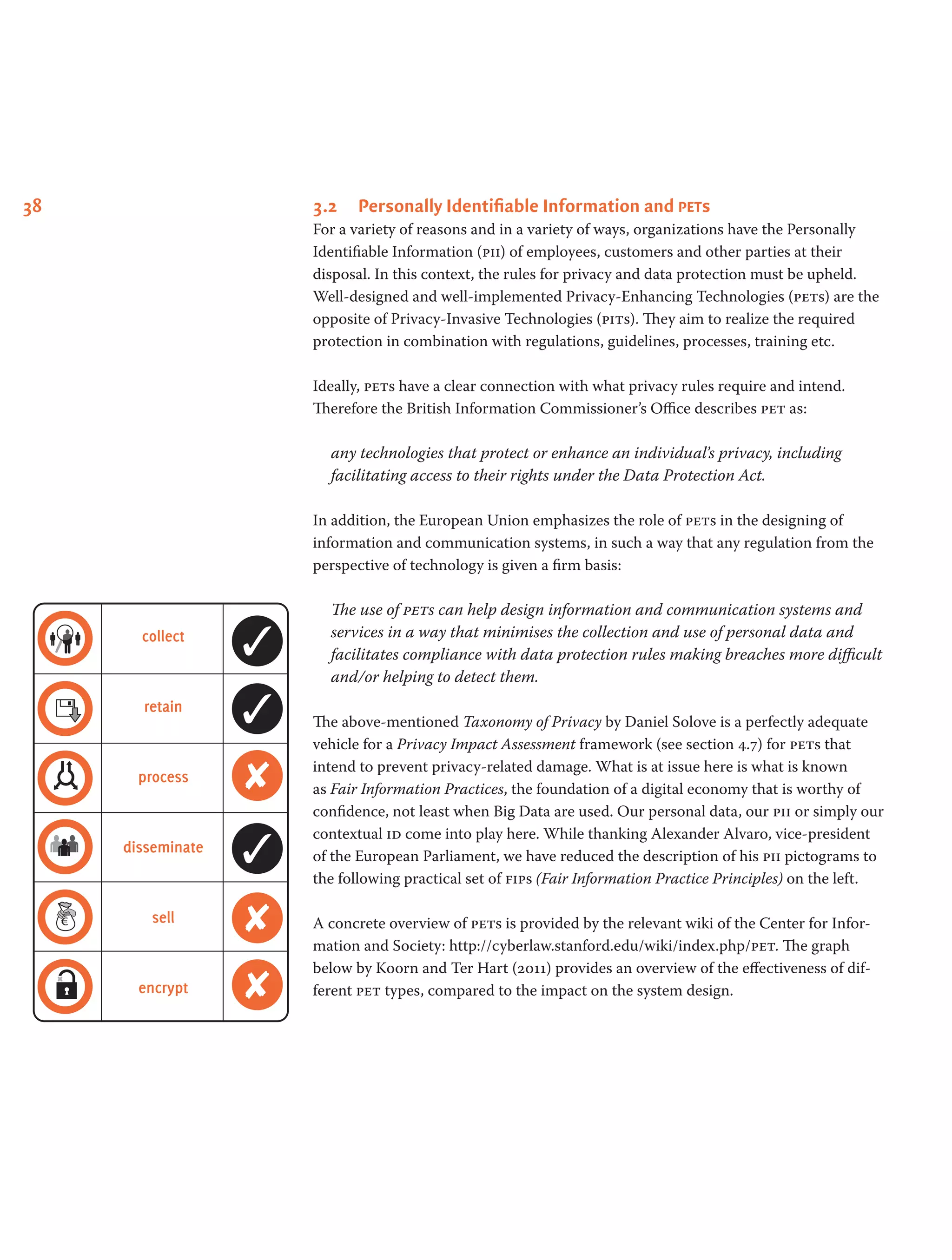 38 3.2	 Personally Identifiable Information and pets
For a variety of reasons and in a variety of ways, organizations have the Personally
Identifiable Information (pii) of employees, customers and other parties at their
disposal. In this context, the rules for privacy and data protection must be upheld.
Well-designed and well-implemented Privacy-Enhancing Technologies (pets) are the
opposite of Privacy-Invasive Technologies (pits). They aim to realize the required
protection in combination with regulations, guidelines, processes, training etc.
Ideally, pets have a clear connection with what privacy rules require and intend.
Therefore the British Information Commissioner’s Office describes pet as:
any technologies that protect or enhance an individual’s privacy, including
facilitating access to their rights under the Data Protection Act.
In addition, the European Union emphasizes the role of pets in the designing of
information and communication systems, in such a way that any regulation from the
perspective of technology is given a firm basis:
The use of pets can help design information and communication systems and
services in a way that minimises the collection and use of personal data and
facilitates compliance with data protection rules making breaches more diﬃcult
and/or helping to detect them.
The above-mentioned Taxonomy of Privacy by Daniel Solove is a perfectly adequate
vehicle for a Privacy Impact Assessment framework (see section 4.7) for pets that
intend to prevent privacy-related damage. What is at issue here is what is known
as Fair Information Practices, the foundation of a digital economy that is worthy of
confidence, not least when Big Data are used. Our personal data, our pii or simply our
contextual id come into play here. While thanking Alexander Alvaro, vice-president
of the European Parliament, we have reduced the description of his pii pictograms to
the following practical set of fips (Fair Information Practice Principles) on the left.
A concrete overview of pets is provided by the relevant wiki of the Center for Infor-
mation and Society: http://cyberlaw.stanford.edu/wiki/index.php/pet. The graph
below by Koorn and Ter Hart (2011) provides an overview of the effectiveness of dif-
ferent pet types, compared to the impact on the system design.
collect
retain
process
disseminate
sell
encrypt
 