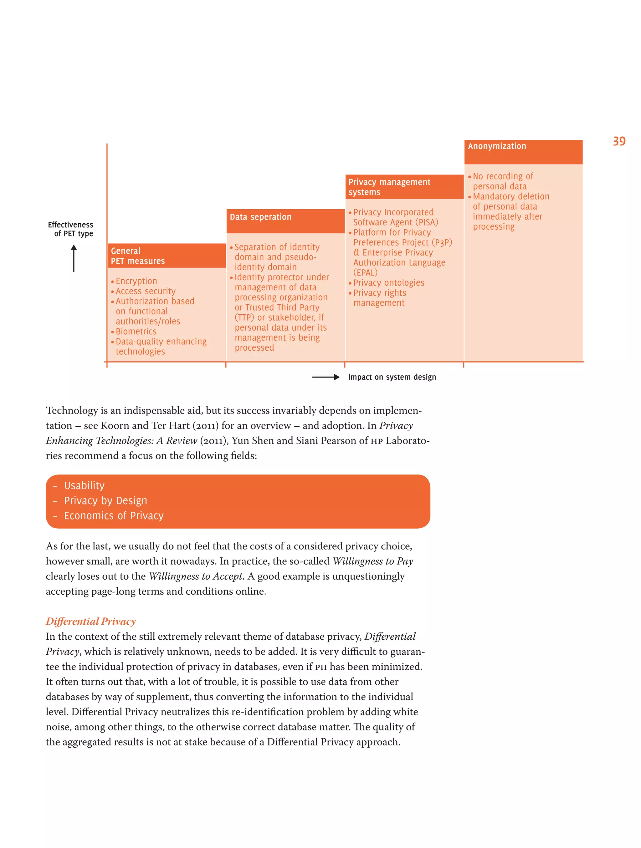 39
Effectiveness
of PET type
Impact on system design
Data seperation
• Separation of identity
• domain and pseudo-
• identity domain
• Identity protector under
• management of data
• processing organization
• or Trusted Third Party
• (TTP) or stakeholder, if
• personal data under its
• management is being
• processed
Privacy management
systems
• Privacy Incorporated
• Software Agent (PISA)
• Platform for Privacy
• Preferences Project (P3P)
• & Enterprise Privacy
• Authorization Language
• (EPAL)
• Privacy ontologies
• Privacy rights
• management
Anonymization
• No recording of
• personal data
• Mandatory deletion
• of personal data
• immediately after
• processing
General
PET measures
• Encryption
• Access security
• Authorization based
• on functional
• authorities/roles
• Biometrics
• Data-quality enhancing
• technologies
Technology is an indispensable aid, but its success invariably depends on implemen-
tation – see Koorn and Ter Hart (2011) for an overview – and adoption. In Privacy
Enhancing Technologies: A Review (2011), Yun Shen and Siani Pearson of hp Laborato-
ries recommend a focus on the following fields:
-- Usability
-- Privacy by Design
-- Economics of Privacy
As for the last, we usually do not feel that the costs of a considered privacy choice,
however small, are worth it nowadays. In practice, the so-called Willingness to Pay
clearly loses out to the Willingness to Accept. A good example is unquestioningly
accepting page-long terms and conditions online.
Differential Privacy
In the context of the still extremely relevant theme of database privacy, Differential
Privacy, which is relatively unknown, needs to be added. It is very difficult to guaran-
tee the individual protection of privacy in databases, even if pii has been minimized.
It often turns out that, with a lot of trouble, it is possible to use data from other
databases by way of supplement, thus converting the information to the individual
level. Differential Privacy neutralizes this re-identification problem by adding white
noise, among other things, to the otherwise correct database matter. The quality of
the aggregated results is not at stake because of a Differential Privacy approach.
 