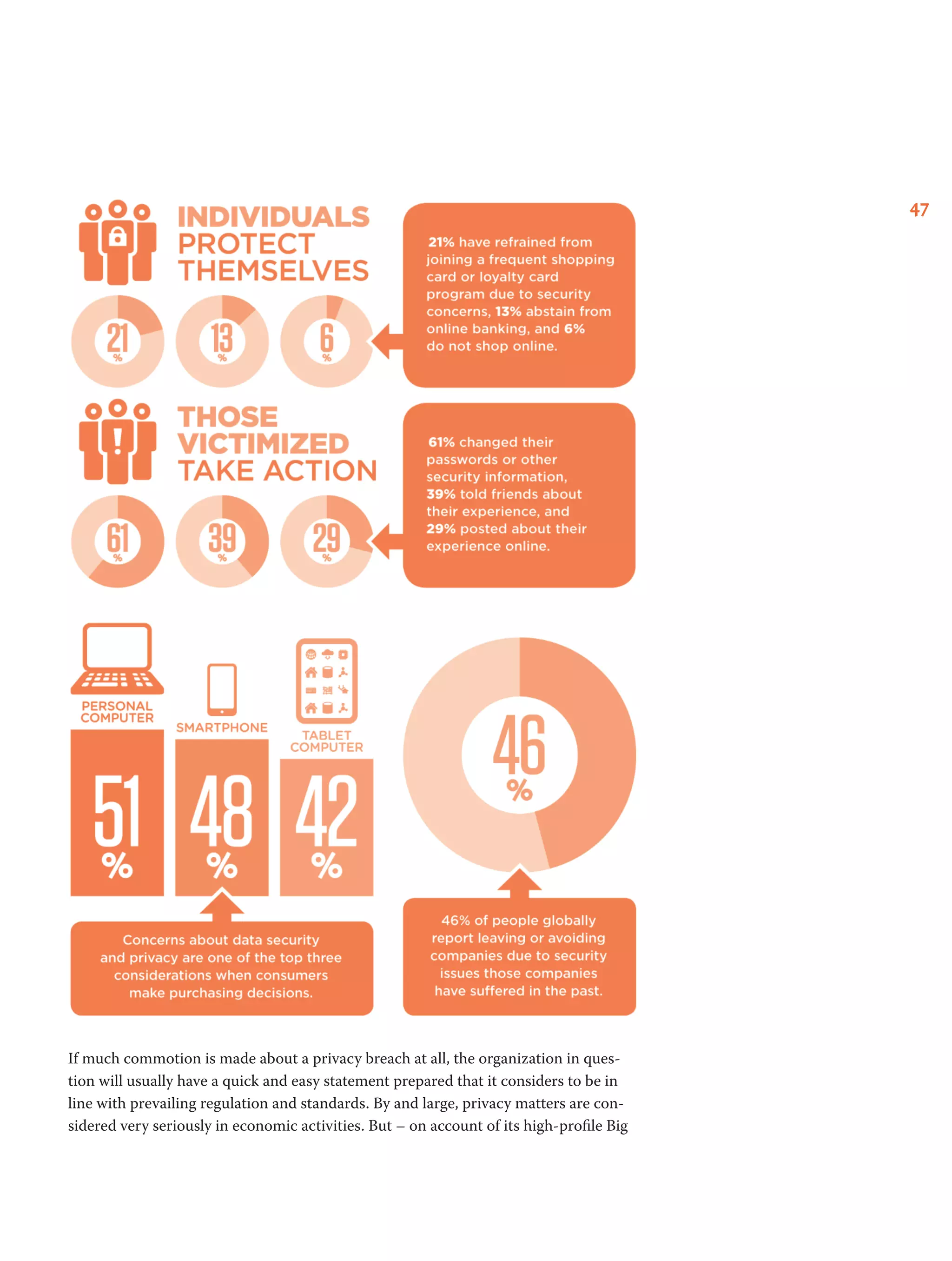47
If much commotion is made about a privacy breach at all, the organization in ques-
tion will usually have a quick and easy statement prepared that it considers to be in
line with prevailing regulation and standards. By and large, privacy matters are con-
sidered very seriously in economic activities. But – on account of its high-profile Big
 