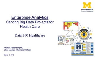 Enterprise Analytics
Serving Big Data Projects for
Health Care
Data 360 Healthcare
Andrew Rosenberg MD
Chief Medical Information Officer
March 5, 2015
 