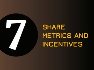 SHARE
METRICS AND
INCENTIVES
 