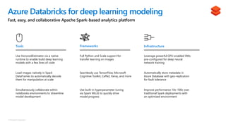 © Microsoft Corporation
Fast, easy, and collaborative Apache Spark-based analytics platform
Azure Databricks for deep learning modeling
Tools InfrastructureFrameworks
Leverage powerful GPU-enabled VMs
pre-configured for deep neural
network training
Use HorovodEstimator via a native
runtime to enable build deep learning
models with a few lines of code
Full Python and Scala support for
transfer learning on images
Automatically store metadata in
Azure Database with geo-replication
for fault tolerance
Use built-in hyperparameter tuning
via Spark MLLib to quickly drive
model progress
Simultaneously collaborate within
notebooks environments to streamline
model development
Load images natively in Spark
DataFrames to automatically decode
them for manipulation at scale
Improve performance 10x-100x over
traditional Spark deployments with
an optimized environment
Seamlessly use TensorFlow, Microsoft
Cognitive Toolkit, Caffe2, Keras, and more
 