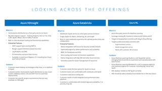 Azure HDInsight
What It Is
• Hortonworks distribution as a first party service on Azure
• Big Data engines support – Hadoop Projects, Hive on Tez, Hive
LLAP, Spark, HBase, Storm, Kafka, R Server
• Best-in-class developer tooling and Monitoring capabilities
• Enterprise Features
• VNET support (join existing VNETs)
• Ranger support (Kerberos based Security)
• Log Analytics via OMS
• Orchestration via Azure Data Factory
• Available in most Azure Regions (27) including Gov Cloud
and Federal Clouds
Guidance
• Customer needs Hadoop technologies other than, or in addition
to Spark
• Customer prefers Hortonworks Spark distribution to stay closer
to OSS codebase and/or ‘Lift and Shift’ from on-premises
deployments
• Customer has specific project requirements that are only
available on HDInsight
Azure Databricks
What It Is
• Databricks’ Spark service as a first party service on Azure
• Single engine for Batch, Streaming, ML and Graph
• Best-in-class notebooks experience for optimal productivity and
collaboration
• Enterprise Features
• Native Integration with Azure for Security via AAD (OAuth)
• Optimized engine for better performance and scalability
• RBAC for Notebooks and APIs
• Auto-scaling and cluster termination capabilities
• Native integration with SQL DW and other Azure services
• Serverless pools for easier management of resources
Guidance
• Customer needs the best option for Spark on Azure
• Customer teams are comfortable with notebooks and Spark
• Customers need Auto-scaling and
• Customer needs to build integrated and performant data
pipelines
• Customer is comfortable with limited regional availability (3 in
preview, 8 by GA)
Azure ML
What It Is
• Azure first party service for Machine Learning
• Leverage existing ML libraries or extend with Python and R
• Targets emerging data scientists with drag & drop offering
• Targets professional data scientists with
– Experimentation service
– Model management service
– Works with customers IDE of choice
Guidance
• Azure Machine Learning Studio is a GUI based ML tool for
emerging Data Scientists to experiment and operationalize with
least friction
• Azure Machine Learning Workbench is not a compute engine &
uses external engines for Compute, including SQL Server and
Spark
• AML deploys models to HDI Spark currently
• AML should be able to deploy Azure Databricks in the near future
L O O K I N G A C R O S S T H E O F F E R I N G S
 