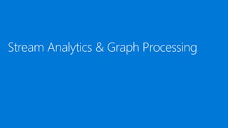 Big Data Adavnced Analytics on Microsoft Azure