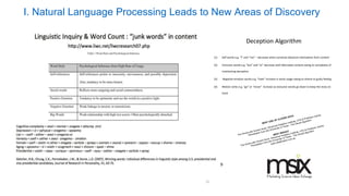 19
Deception Algorithm
(1) Self words e.g. “I” and “me” – decrease when someone distances themselves from content
(2) Exclusive words e.g. “but” and “or” decrease with fabricated content owing to complexity of
maintaining deception
(3) Negative emotion words e.g. “hate” increase in word usage owing to shame or guilty feeling
(4) Motion verbs e.g. “go” or “move” increase as exclusive words go down to keep the story on
track
I. Natural Language Processing Leads to New Areas of Discovery
 
