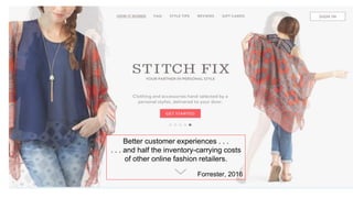 Better customer experiences . . .
. . . and half the inventory-carrying costs
of other online fashion retailers.
Forrester, 2016
 