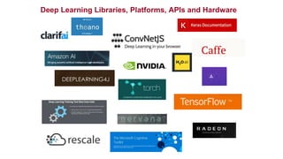 Deep Learning Libraries, Platforms, APIs and Hardware
 