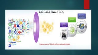Big data and Artificial Intelligence | PPTX