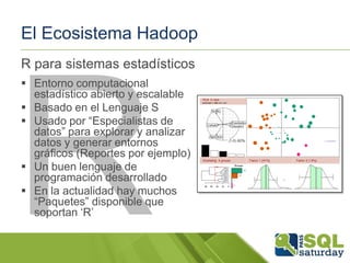 El Ecosistema Hadoop
R para sistemas estadísticos
 Entorno computacional
estadístico abierto y escalable
 Basado en el Lenguaje S
 Usado por “Especialistas de
datos” para explorar y analizar
datos y generar entornos
gráficos (Reportes por ejemplo)
 Un buen lenguaje de
programación desarrollado
 En la actualidad hay muchos
“Paquetes” disponible que
soportan „R‟

 