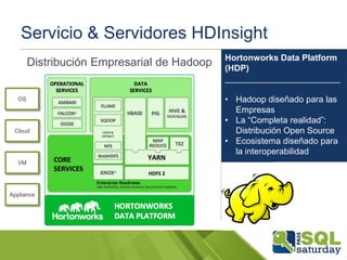 Servicio & Servidores HDInsight
Distribución Empresarial de Hadoop
OS

Cloud

VM

Appliance

Hortonworks Data Platform
(HDP)
________________________
• Hadoop diseñado para las
Empresas
• La “Completa realidad”:
Distribución Open Source
• Ecosistema diseñado para
la interoperabilidad

 