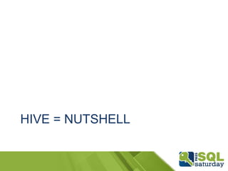 HIVE = NUTSHELL

 