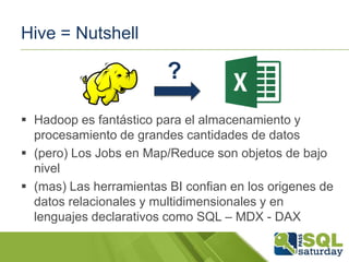 Hive = Nutshell

?
 Hadoop es fantástico para el almacenamiento y
procesamiento de grandes cantidades de datos
 (pero) Los Jobs en Map/Reduce son objetos de bajo
nivel
 (mas) Las herramientas BI confian en los origenes de
datos relacionales y multidimensionales y en
lenguajes declarativos como SQL – MDX - DAX

 