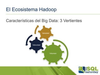 El Ecosistema Hadoop
Características del Big Data: 3 Vertientes
Variedad

Velocidad

Volumen

 