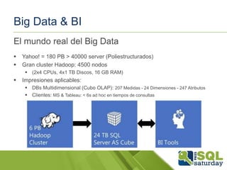 Big Data & BI
El mundo real del Big Data



Yahoo! = 180 PB > 40000 server (Poliestructurados)
Gran cluster Hadoop: 4500 nodos
 (2x4 CPUs, 4x1 TB Discos, 16 GB RAM)



Impresiones aplicables:
 DBs Multidimensional (Cubo OLAP): 207 Medidas - 24 Dimensiones - 247 Atributos
 Clientes: MS & Tableau: < 6s ad hoc en tiempos de consultas

 