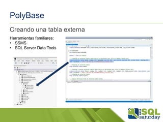 PolyBase
Creando una tabla externa
Herramientas familiares:
• SSMS
• SQL Server Data Tools

 