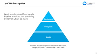 12
NoCRM ﬂow. Pipeline.
Leads are discovered from e-mails
Pipeline is built via text processing
(hints from UI can be made)
Pipeline is constantly measured (time, responses,
length) to predict current stage / next steps
Leads
Prospects
Customers
 