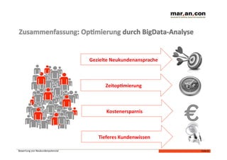 Gezielte	
  Neukundenansprache	
  



                                                         ZeitopEmierung	
  



                                                         Kostenersparnis
                                                                       	
  



                                                     Tieferes	
  Kundenwissen	
  

Bewertung	
  von	
  Neukundenpotenzial	
  	
                                          Folie	
  8	
  
 