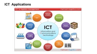 ICT Applications
 