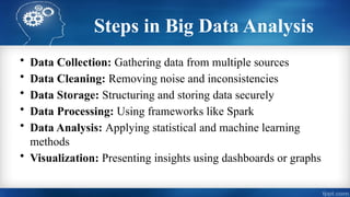 Steps in Big Data Analysis
• Data Collection: Gathering data from multiple sources
• Data Cleaning: Removing noise and inconsistencies
• Data Storage: Structuring and storing data securely
• Data Processing: Using frameworks like Spark
• Data Analysis: Applying statistical and machine learning
methods
• Visualization: Presenting insights using dashboards or graphs
 
