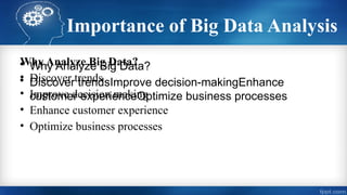 Importance of Big Data Analysis
Why Analyze Big Data?
• Discover trends
• Improve decision making
• Enhance customer experience
• Optimize business processes
• Why Analyze Big Data?
• Discover trendsImprove decision-makingEnhance
customer experienceOptimize business processes
 