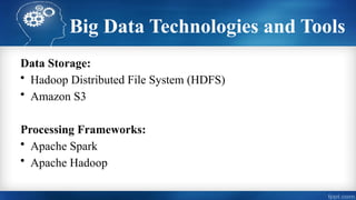 Big Data Technologies and Tools
Data Storage:
• Hadoop Distributed File System (HDFS)
• Amazon S3
Processing Frameworks:
• Apache Spark
• Apache Hadoop
 