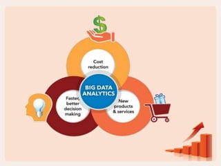 Big data analysis and Internet of Things(IoT) | PPTX
