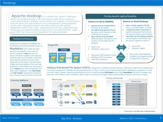 Big data analysis concepts and references | PDF