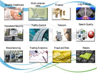 Homeland Security
FinanceSmarter Healthcare
Multi-channel
sales
Telecom
Manufacturing
Traffic Control
Trading Analytics Fraud and Risk
Log Analysis
Search Quality
Retails
 