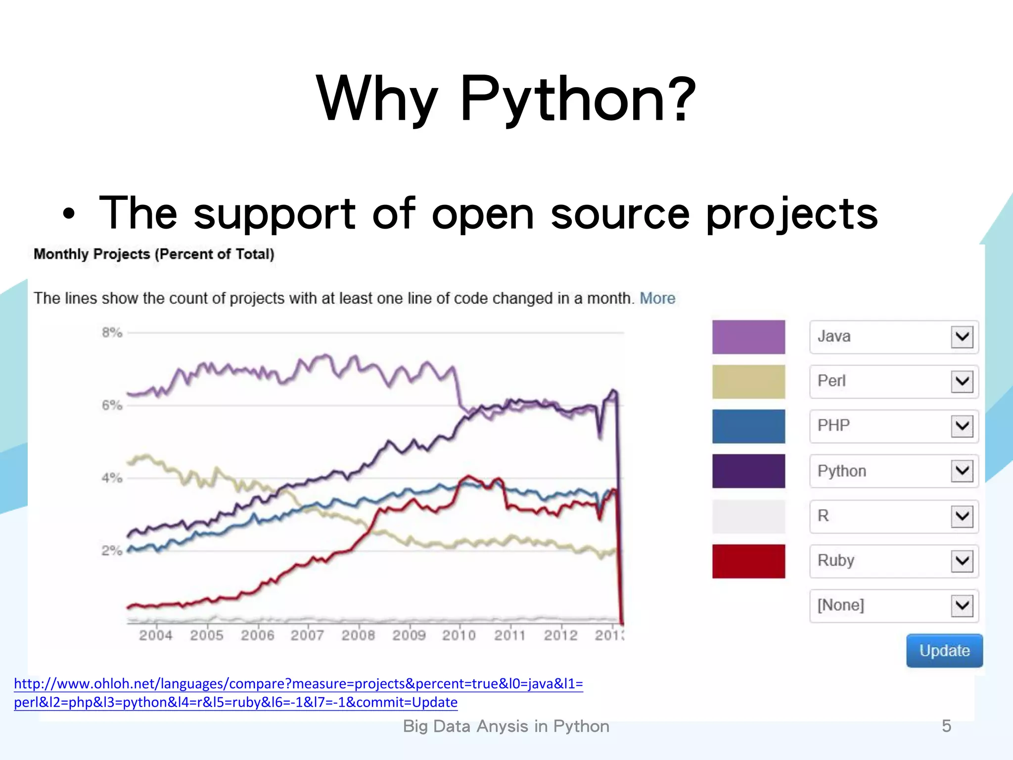 Big data analysis in python @ PyCon.tw 2013 | PPT