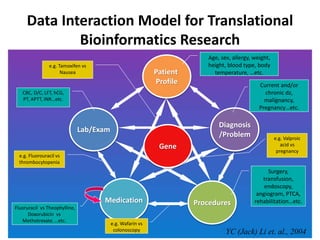 Big data analystics | PPTX