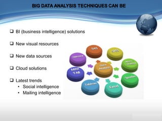  BI (business intelligence) solutions
 New visual resources
 New data sources
 Cloud solutions
 Latest trends
• Social intelligence
• Mailing intelligence
 
