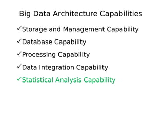 Big Data Architecture Capabilities
Storage and Management Capability
Database Capability
Processing Capability
Data Integration Capability
Statistical Analysis Capability

 