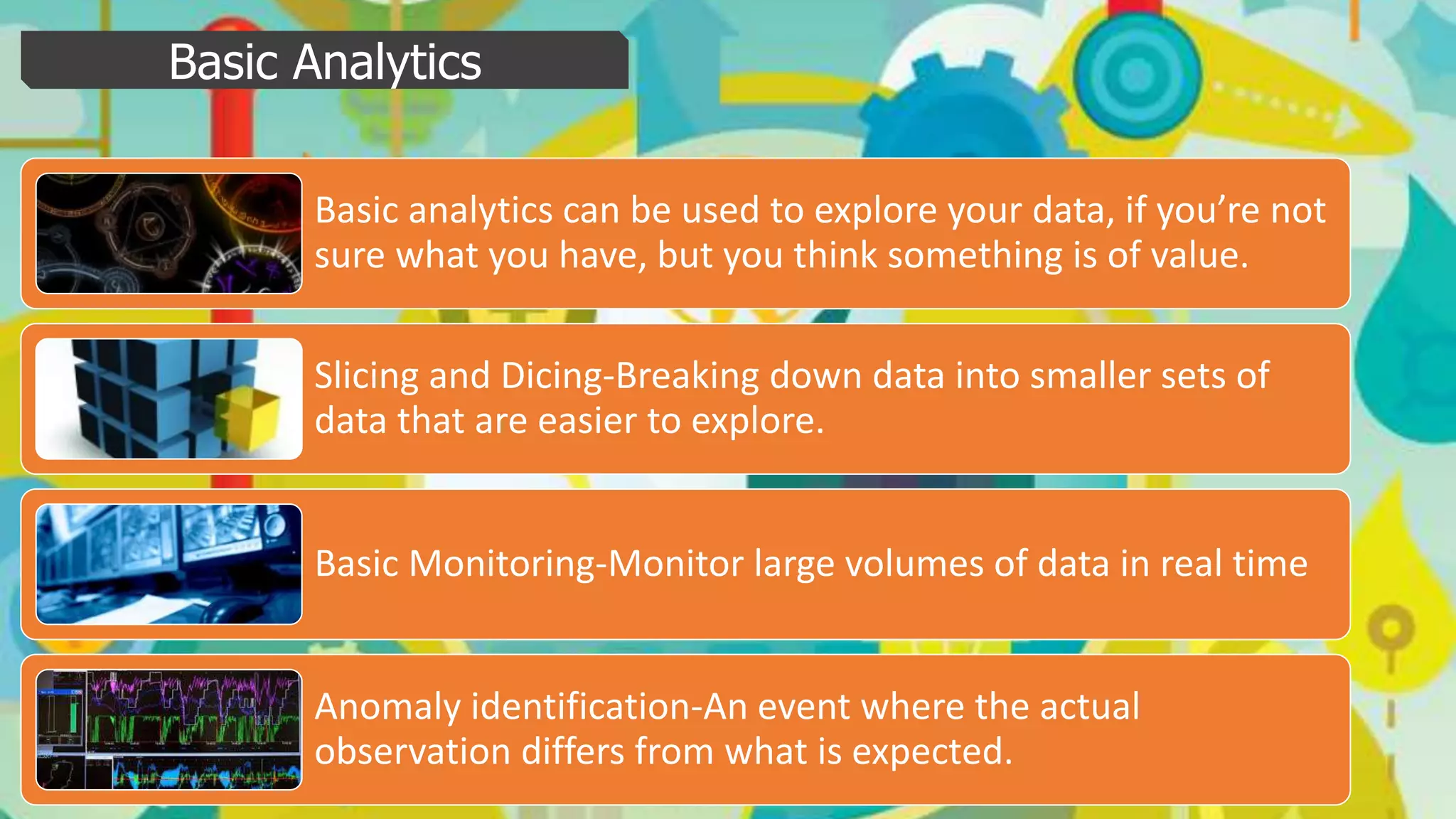 Basic analytics can be used to explore your data, if you’re not
sure what you have, but you think something is of value.
Slicing and Dicing-Breaking down data into smaller sets of
data that are easier to explore.
Basic Monitoring-Monitor large volumes of data in real time
Anomaly identification-An event where the actual
observation differs from what is expected.
Basic Analytics
 