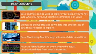 Big Data Analytics MIS presentation | PPTX