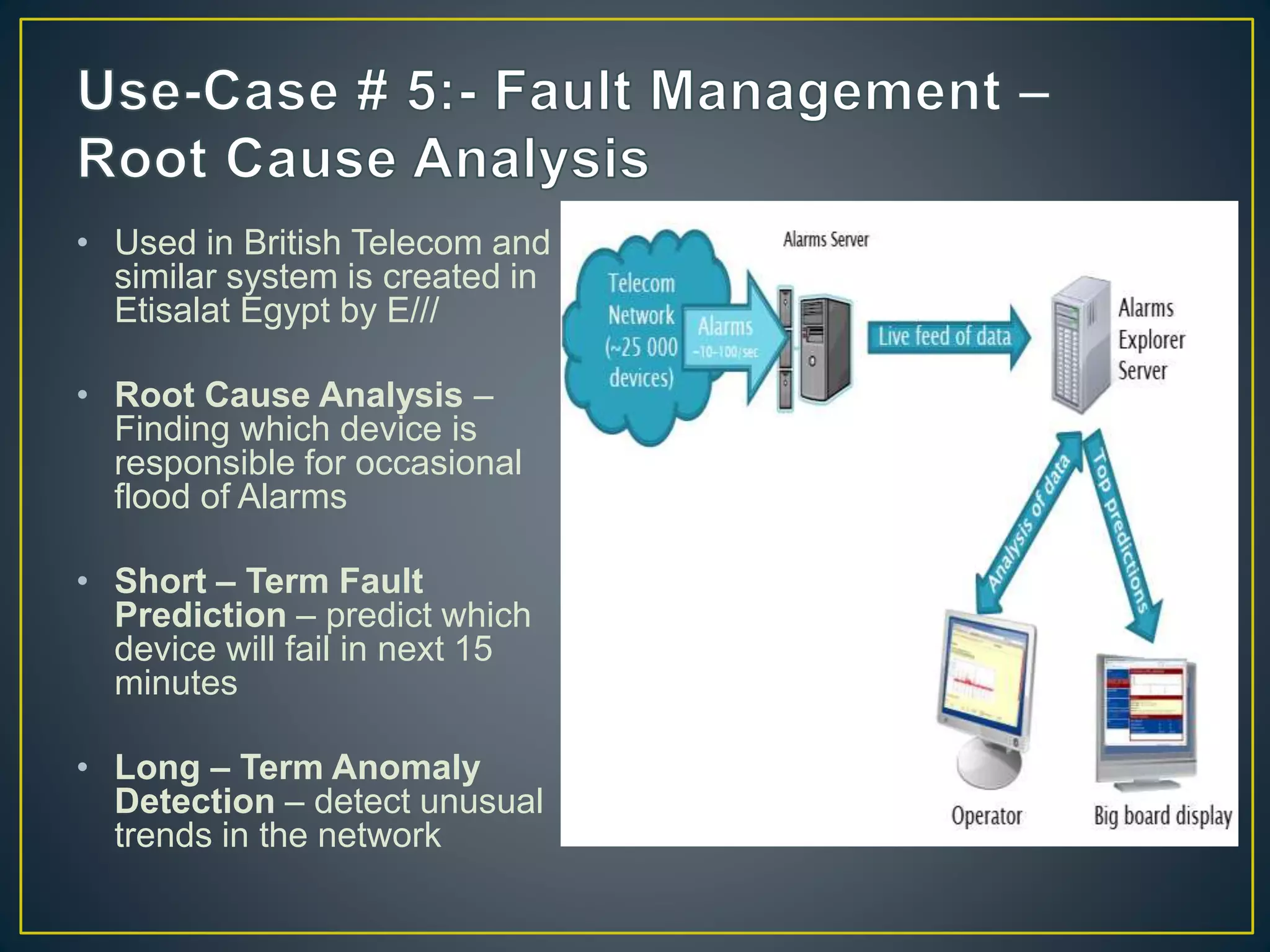 • Used in British Telecom and
similar system is created in
Etisalat Egypt by E///
• Root Cause Analysis –
Finding which device is
responsible for occasional
flood of Alarms
• Short – Term Fault
Prediction – predict which
device will fail in next 15
minutes
• Long – Term Anomaly
Detection – detect unusual
trends in the network
 