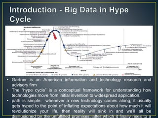• Gartner is an American information and technology research and
advisory firm
• The “hype cycle” is a conceptual framework for understanding how
technologies move from initial invention to widespread application.
• path is simple: whenever a new technology comes along, it usually
gets hyped to the point of inflating expectations about how much it will
revolutionize your life, then reality will sink in and we’ll all be
disillusioned by the unfulfilled promises, after which it finally rises to a
 