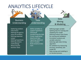 Big Data Analytics | PPTX