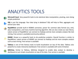 ANALYTICS TOOLS
Microsoft Excel. Very powerful tools to do statistical data manipulation, pivoting, even doing
simple pred...