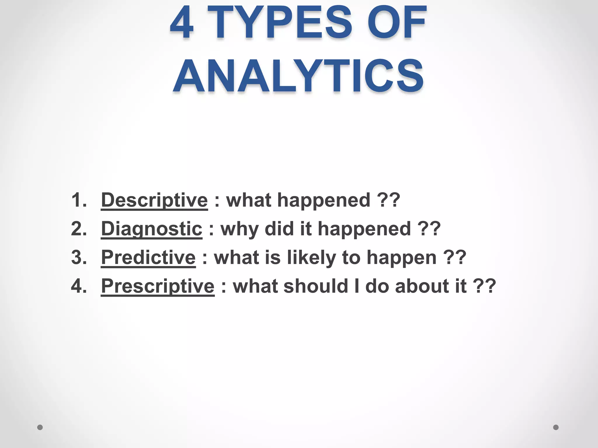 4 TYPES OF
ANALYTICS
1. Descriptive : what happened ??
2. Diagnostic : why did it happened ??
3. Predictive : what is likely to happen ??
4. Prescriptive : what should I do about it ??
 
