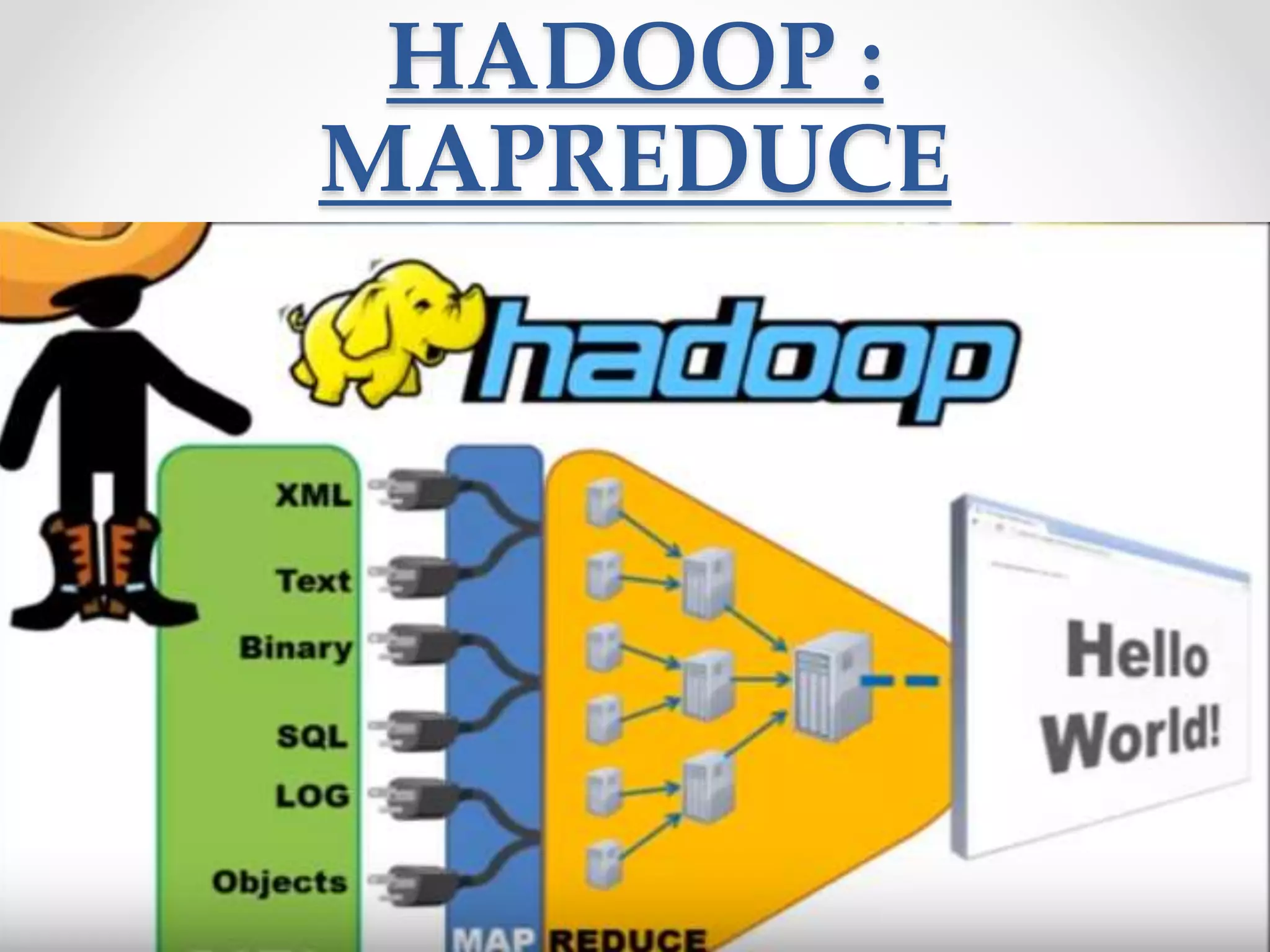 HADOOP :
MAPREDUCE
 
