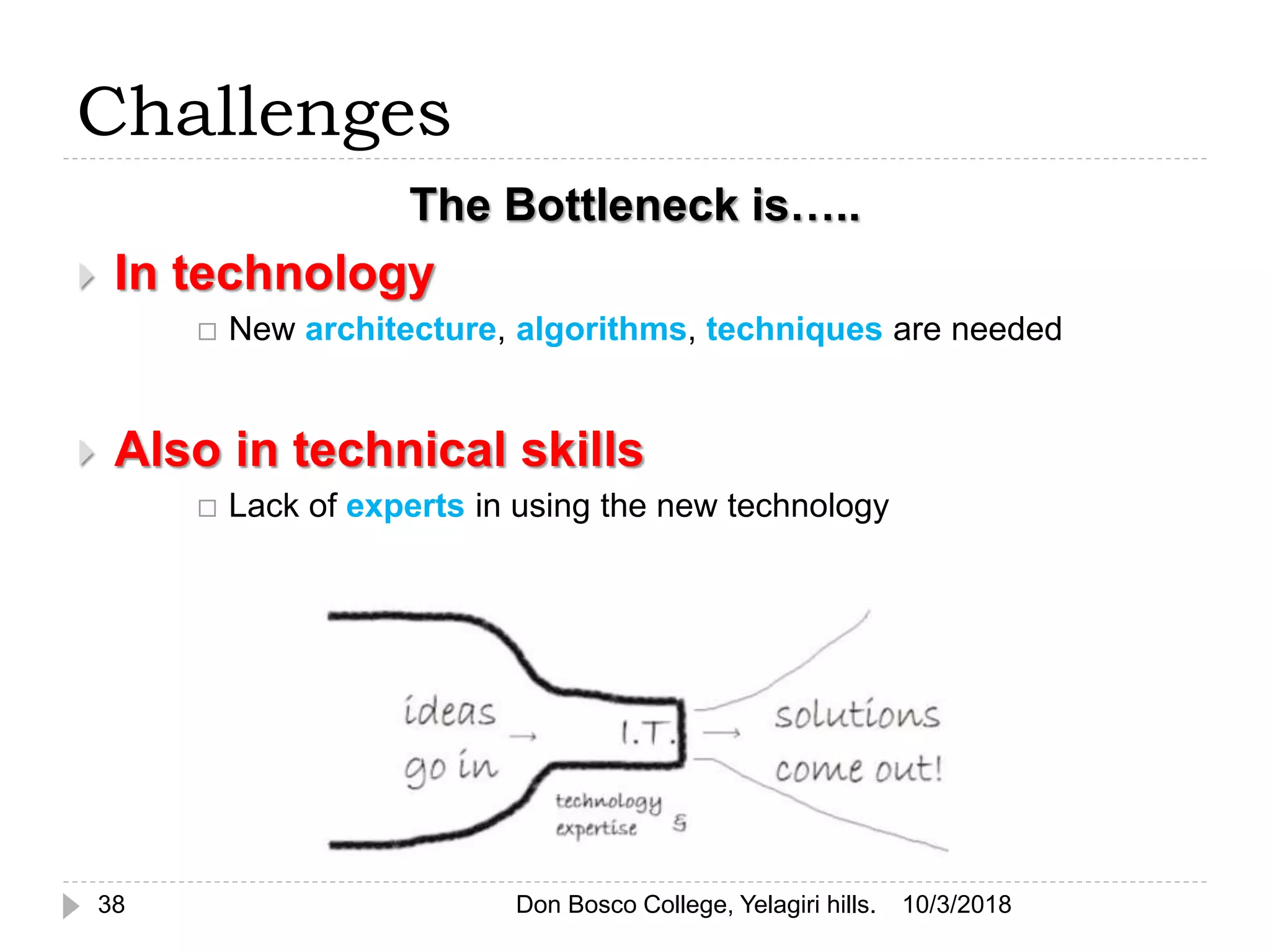 Challenges
10/3/201838
The Bottleneck is…..
 In technology
 New architecture, algorithms, techniques are needed
 Also in technical skills
 Lack of experts in using the new technology
Don Bosco College, Yelagiri hills.
 