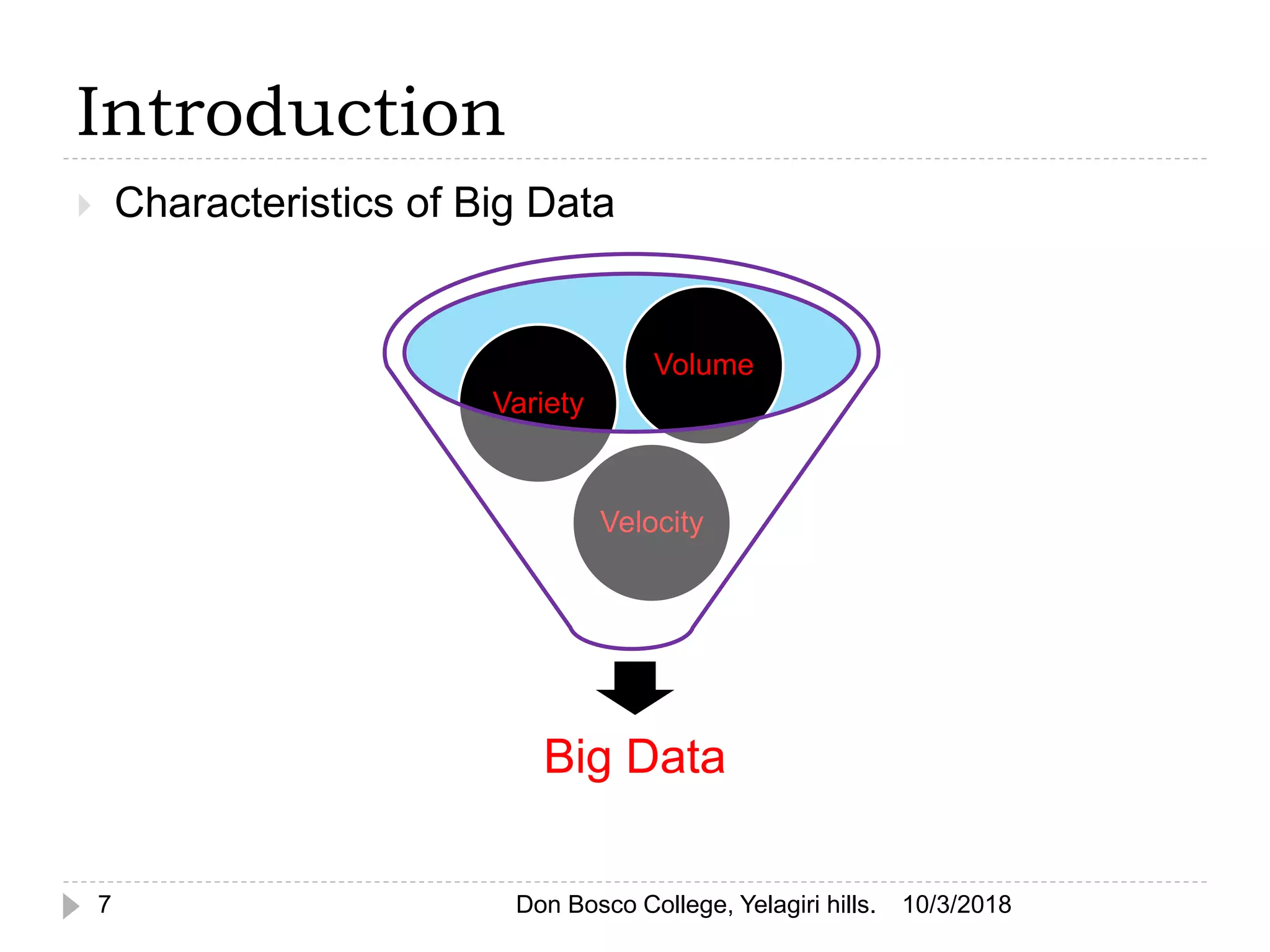 Introduction
 Characteristics of Big Data
Big Data
Velocity
Variety
Volume
10/3/20187 Don Bosco College, Yelagiri hills.
 