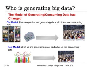 Who is generating big data?
10/3/201815
 The Model of Generating/Consuming Data has
Changed
Old Model: Few companies are generating data, all others are consuming
data
New Model: all of us are generating data, and all of us are consuming
data
Don Bosco College, Yelagiri hills.
 