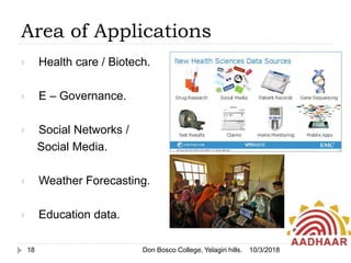 Area of Applications
10/3/201818
 Health care / Biotech.
 E – Governance.
 Social Networks /
Social Media.
 Weather Forecasting.
 Education data.
Don Bosco College, Yelagiri hills.
 