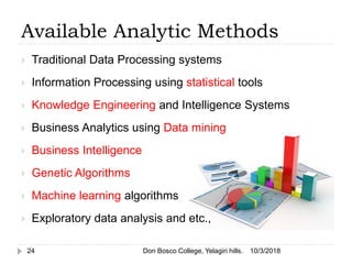 Available Analytic Methods
 Traditional Data Processing systems
 Information Processing using statistical tools
 Knowledge Engineering and Intelligence Systems
 Business Analytics using Data mining
 Business Intelligence
 Genetic Algorithms
 Machine learning algorithms
 Exploratory data analysis and etc.,
10/3/201824 Don Bosco College, Yelagiri hills.
 