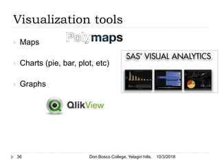 Visualization tools
10/3/2018Don Bosco College, Yelagiri hills.36
 Maps
 Charts (pie, bar, plot, etc)
 Graphs
 