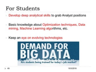 For Students
10/3/201849
 Develop deep analytical skills to grab Analyst positions
 Basic knowledge about Optimization techniques, Data
mining, Machine Learning algorithms, etc.
 Keep an eye on evolving technologies
 