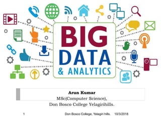 Arun Kumar
MSc(Computer Science),
Don Bosco College Yelagirihills.
10/3/20181 Don Bosco College, Yelagiri hills.
 