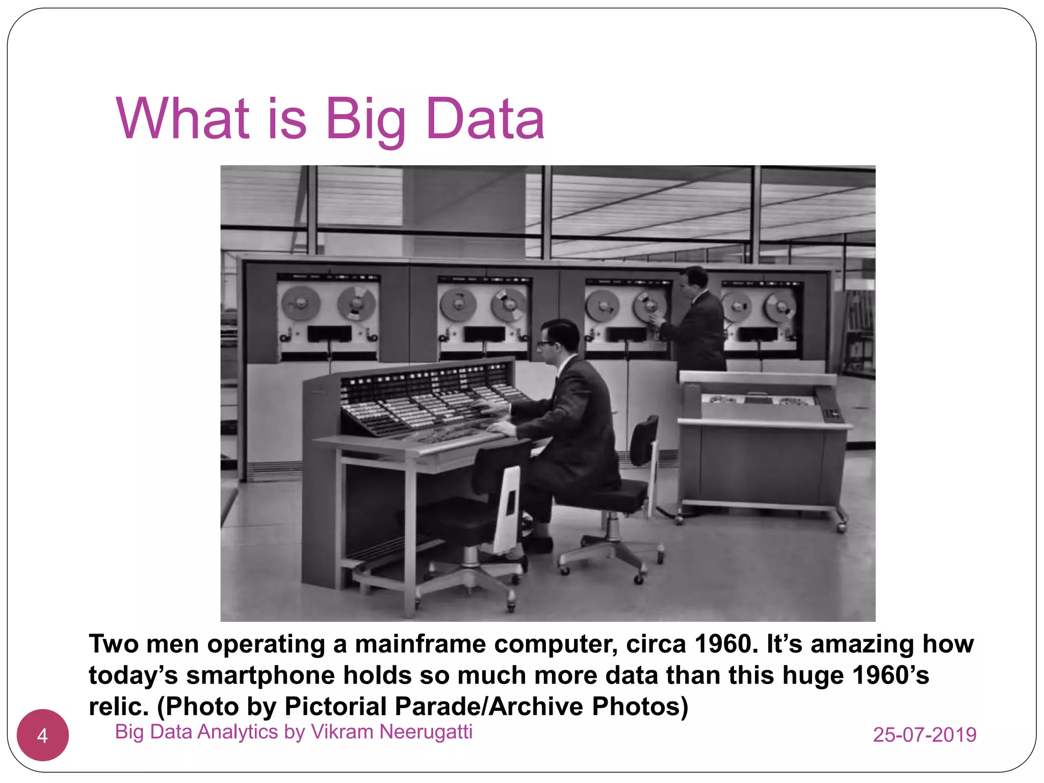 What is Big Data
25-07-2019Big Data Analytics by Vikram Neerugatti4
Two men operating a mainframe computer, circa 1960. It’s amazing how
today’s smartphone holds so much more data than this huge 1960’s
relic. (Photo by Pictorial Parade/Archive Photos)
 